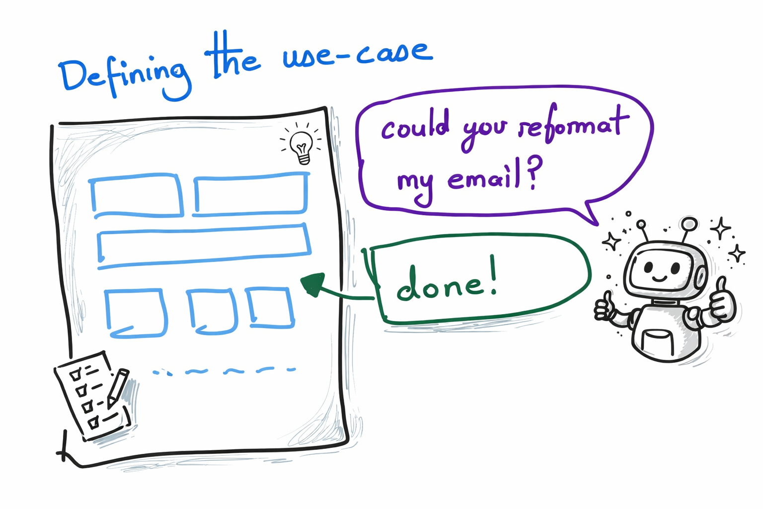 Definition of a use case