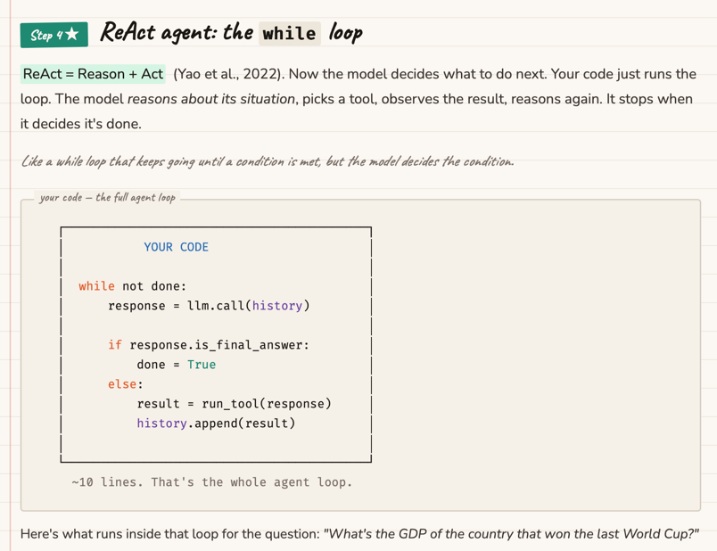 Notebook-style step from the guide - ReAct agent and the while not done loop with pseudo-code